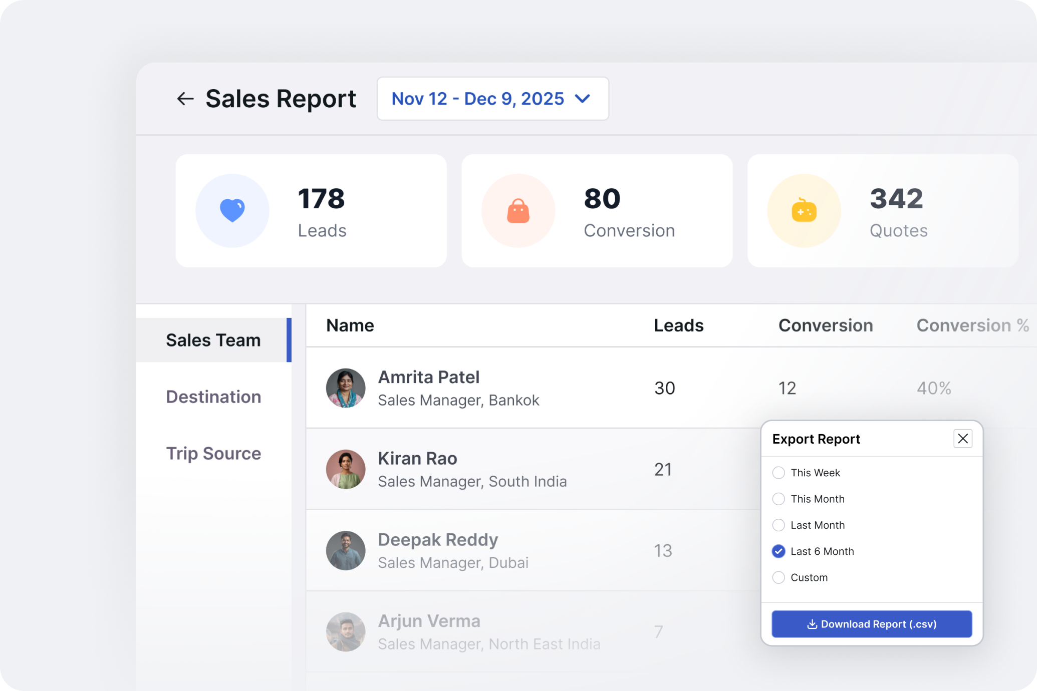 MIS Reports & Ledger Preview